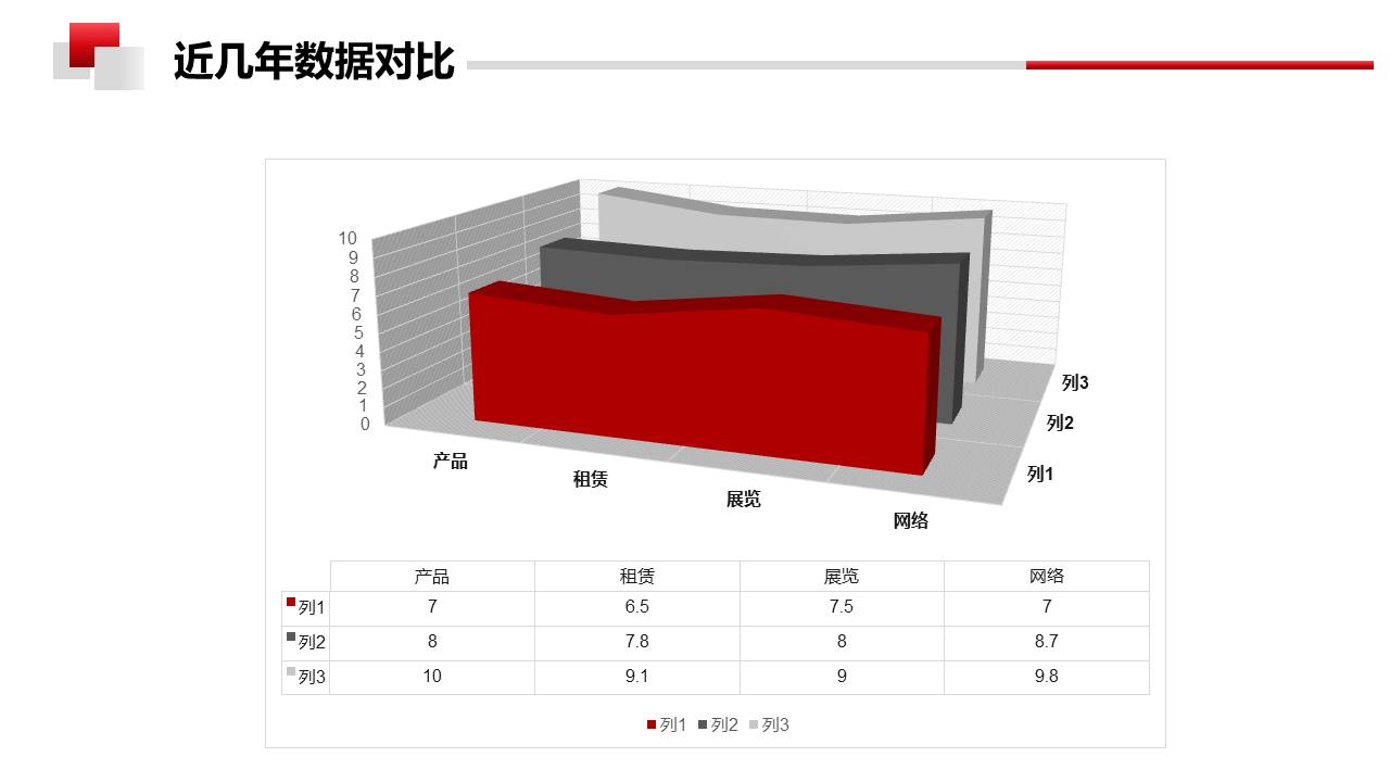 年终总结 (4).pptx